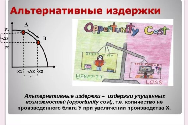 Какая ссылка на кракен