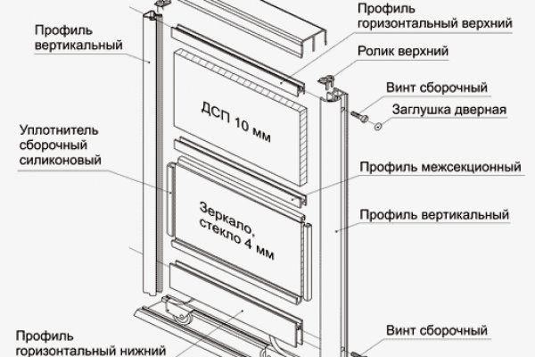 Украли аккаунт на кракене даркнет